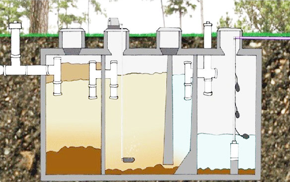 Vì sao nên hút hầm cầu xã Tân Long Huyện Phú Giáo định kỳ? 2 han-che-su-co-tac-nghet-ham-cau
